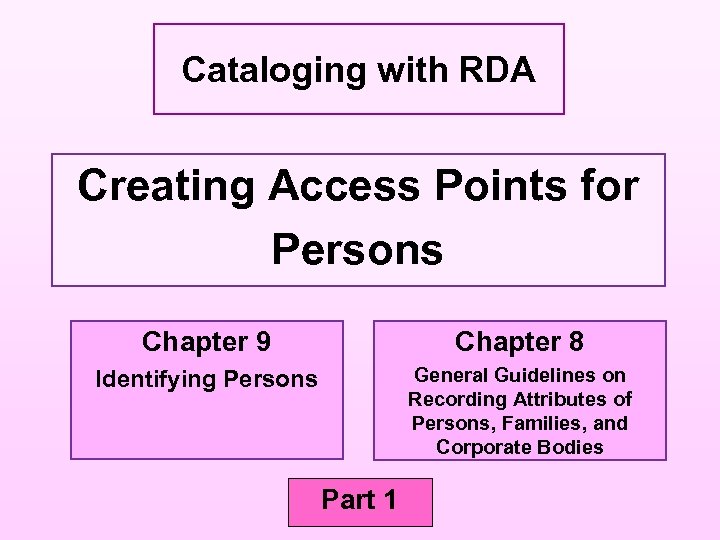 Cataloging with RDA Creating Access Points for Persons Chapter 9 Chapter 8 Identifying Persons