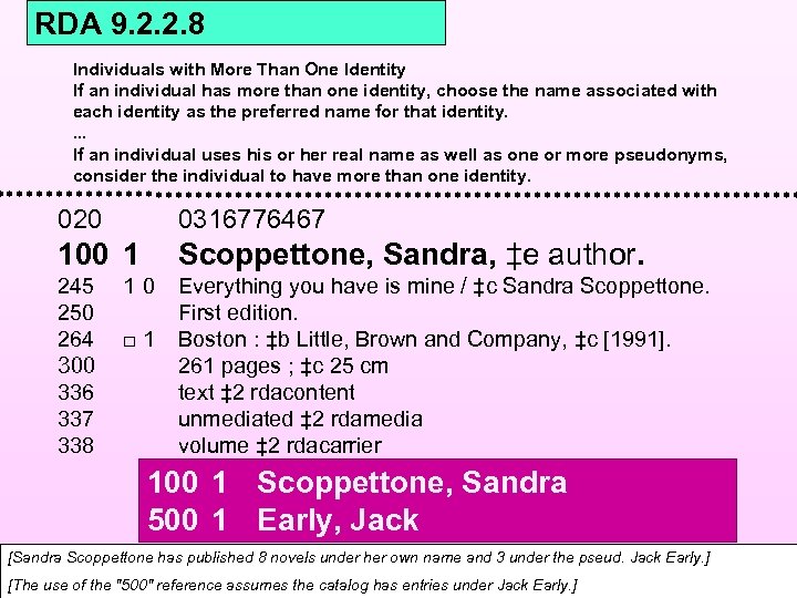 RDA 9. 2. 2. 8 Individuals with More Than One Identity If an individual