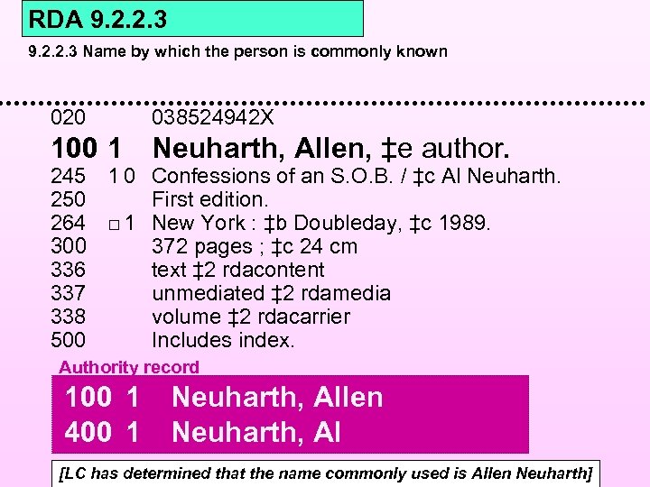 RDA 9. 2. 2. 3 Name by which the person is commonly known 020