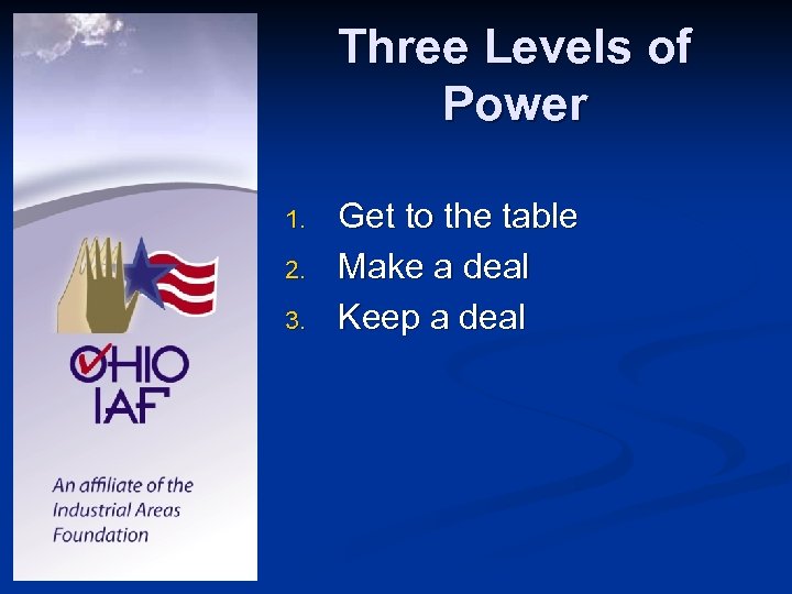 Three Levels of Power 1. 2. 3. Get to the table Make a deal