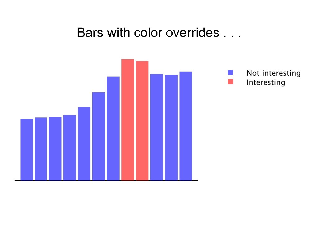  Bars with color overrides. . . 