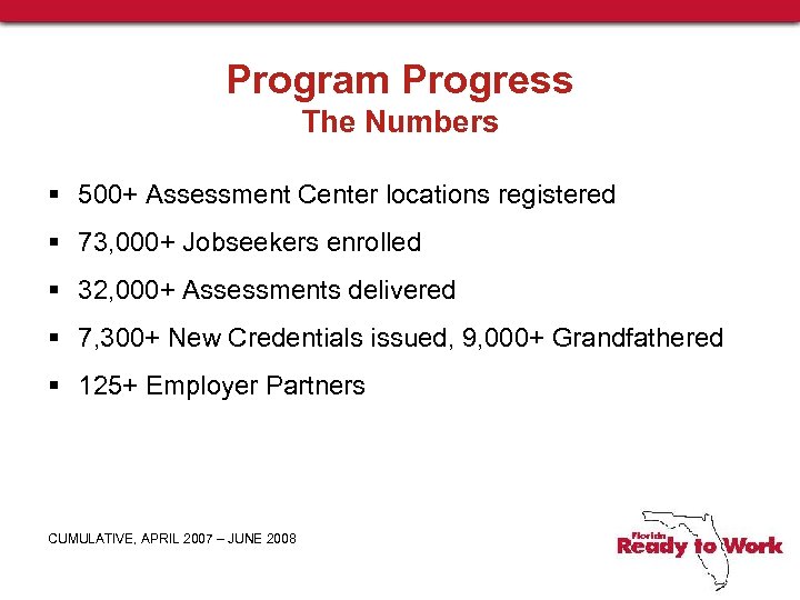 Program Progress The Numbers § 500+ Assessment Center locations registered § 73, 000+ Jobseekers