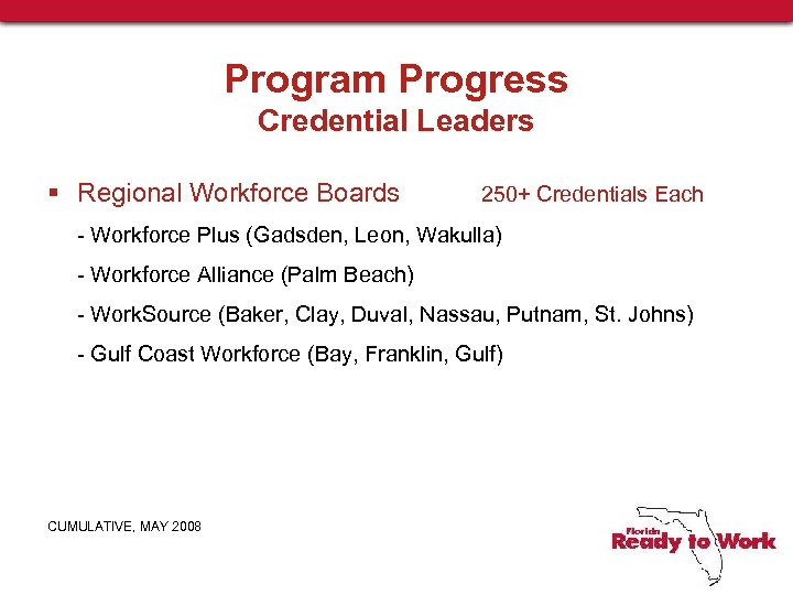 Program Progress Credential Leaders § Regional Workforce Boards 250+ Credentials Each - Workforce Plus