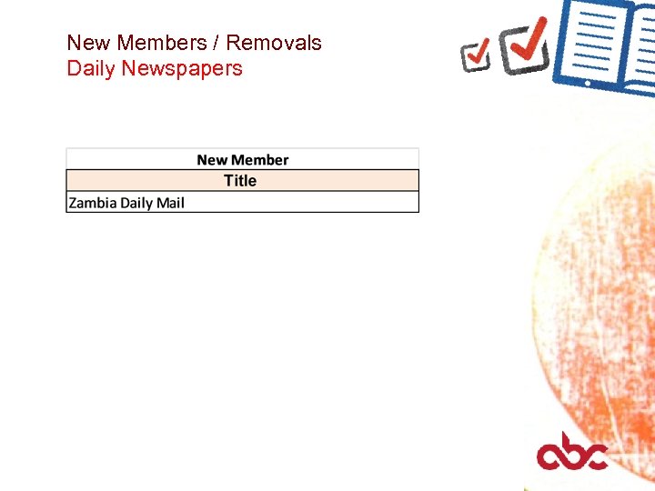 New Members / Removals Daily Newspapers 