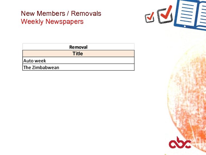 New Members / Removals Weekly Newspapers 