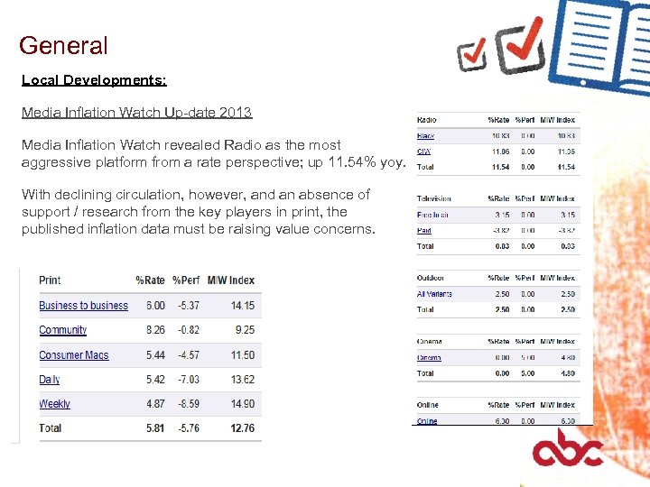 General Local Developments: Media Inflation Watch Up-date 2013 Media Inflation Watch revealed Radio as