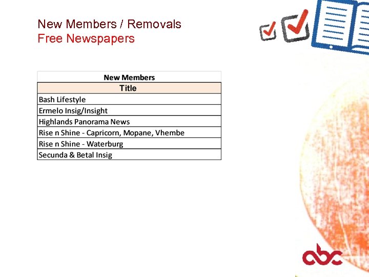 New Members / Removals Free Newspapers 