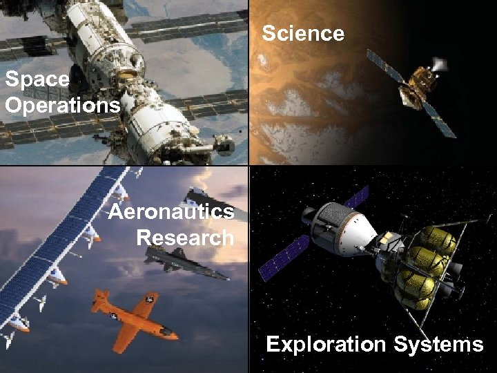 Science Space Operations Aeronautics Research Exploration Systems 