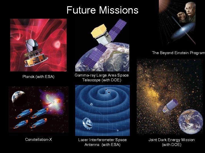 Future Missions The Beyond Einstein Program Planck (with ESA) Gamma-ray Large Area Space Telescope