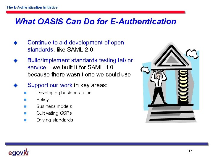 The E-Authentication Initiative What OASIS Can Do for E-Authentication u Continue to aid development