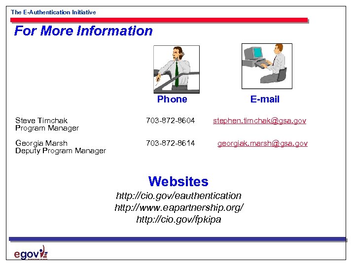The E-Authentication Initiative For More Information Phone E-mail Steve Timchak Program Manager 703 -872