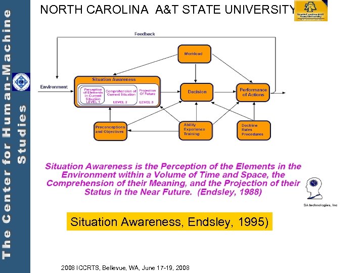 NORTH CAROLINA A&T STATE UNIVERSITY Situation Awareness, Endsley, 1995) 2008 ICCRTS, Bellevue, WA, June