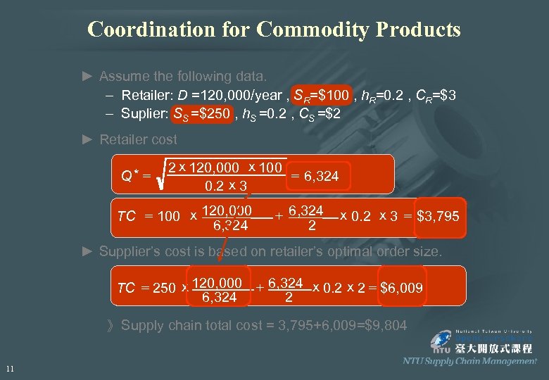 Coordination for Commodity Products ► Assume the following data. – Retailer: D =120, 000/year