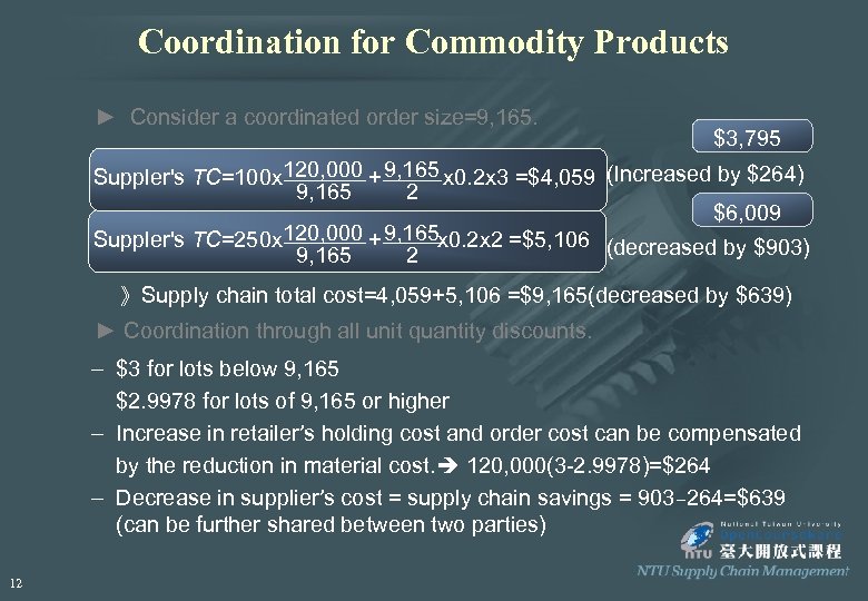 Coordination for Commodity Products ► Consider a coordinated order size=9, 165. $3, 795 Suppler's