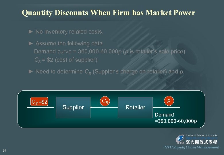 Quantity Discounts When Firm has Market Power ► No inventory related costs. ► Assume
