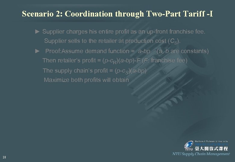 Scenario 2: Coordination through Two-Part Tariff -I ► Supplier charges his entire profit as