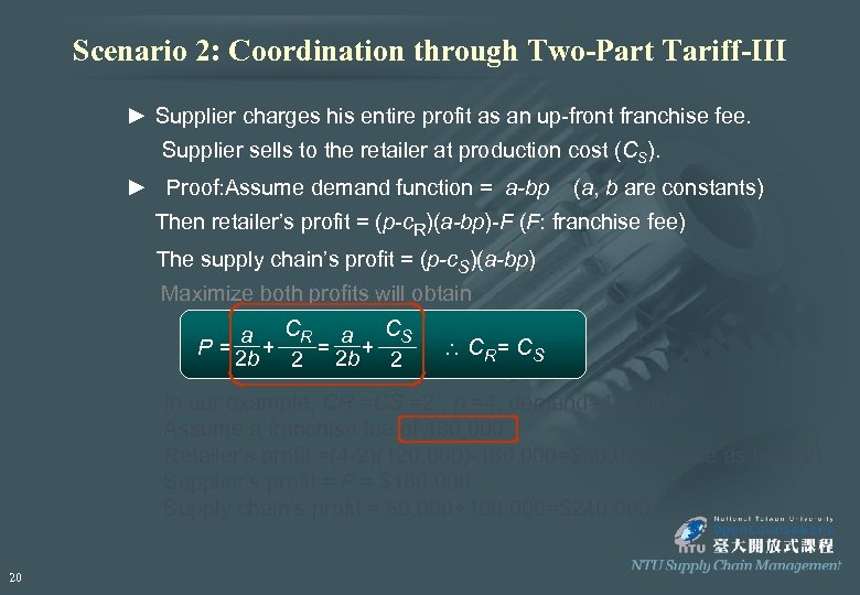 Scenario 2: Coordination through Two-Part Tariff-III ► Supplier charges his entire profit as an