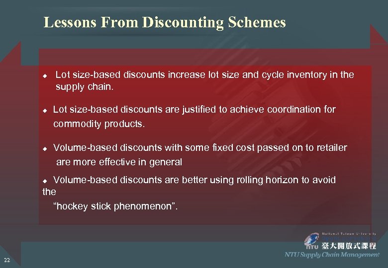 Lessons From Discounting Schemes u u u Lot size-based discounts increase lot size and