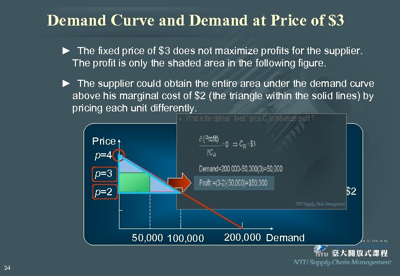 Demand Curve and Demand at Price of $3 ► The fixed price of $3