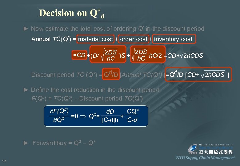 Decision on Q*d ► Now estimate the total cost of ordering Q* in the