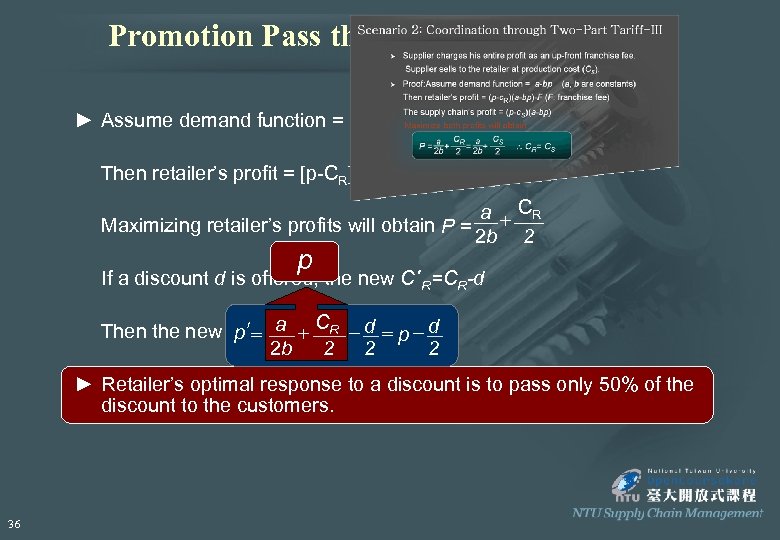 Promotion Pass through to Customers ► Assume demand function = a-bp (a, b are