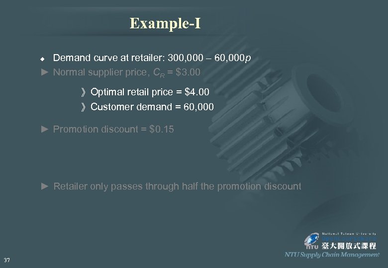 Example-I Demand curve at retailer: 300, 000 – 60, 000 p ► Normal supplier
