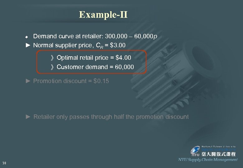 Example-II Demand curve at retailer: 300, 000 – 60, 000 p ► Normal supplier