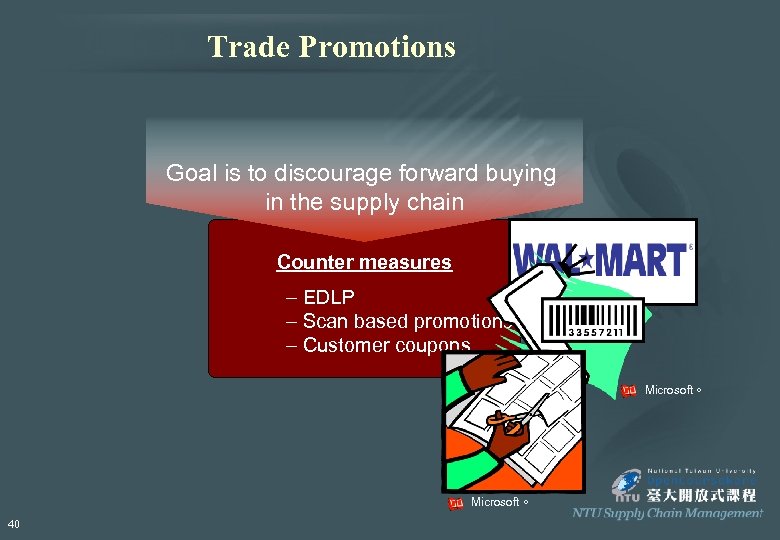 Trade Promotions Goal is to discourage forward buying in the supply chain Counter measures