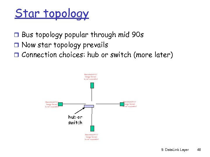 Star topology r Bus topology popular through mid 90 s r Now star topology