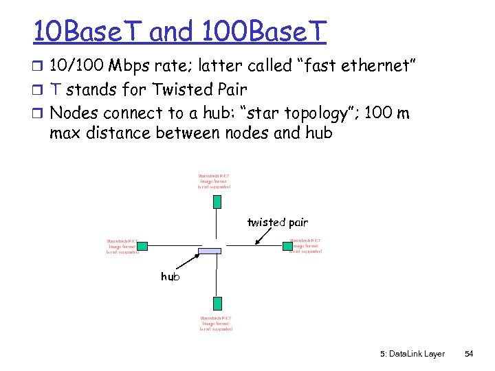 10 Base. T and 100 Base. T r 10/100 Mbps rate; latter called “fast