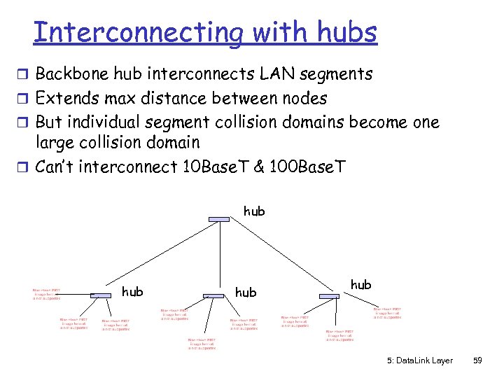 Interconnecting with hubs r Backbone hub interconnects LAN segments r Extends max distance between