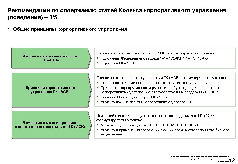 Рекомендации по содержанию статей Кодекса корпоративного управления (поведения) – 1/5 1. Общие принципы корпоративного