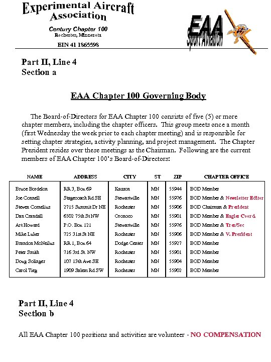 Century Chapter 100 Rochester, Minnesota EIN 41 1865598 Part II, Line 4 Section a