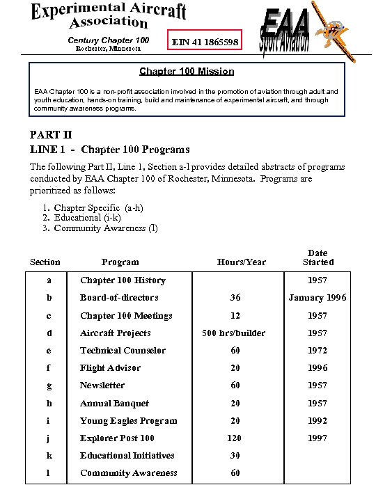 Century Chapter 100 Rochester, Minnesota EIN 41 1865598 Chapter 100 Mission EAA Chapter 100