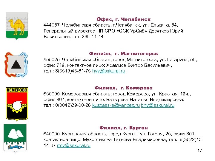 Офис, г. Челябинск 444087, Челябинская область, г. Челябинск, ул. Елькина, 84, Генеральный директор НП