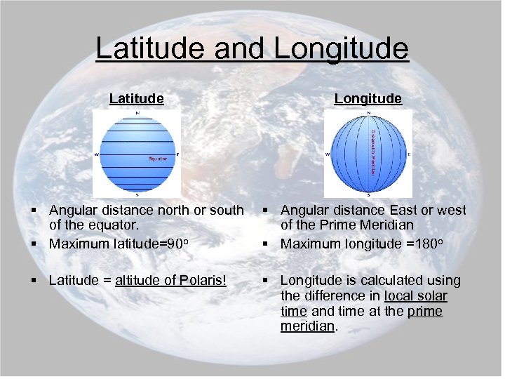 Latitude and Longitude Latitude Longitude § Angular distance north or south of the equator.