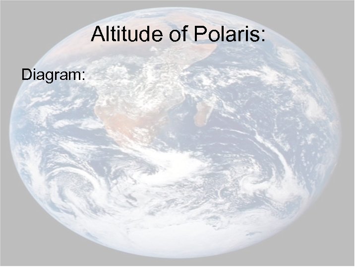 Altitude of Polaris: Diagram: 