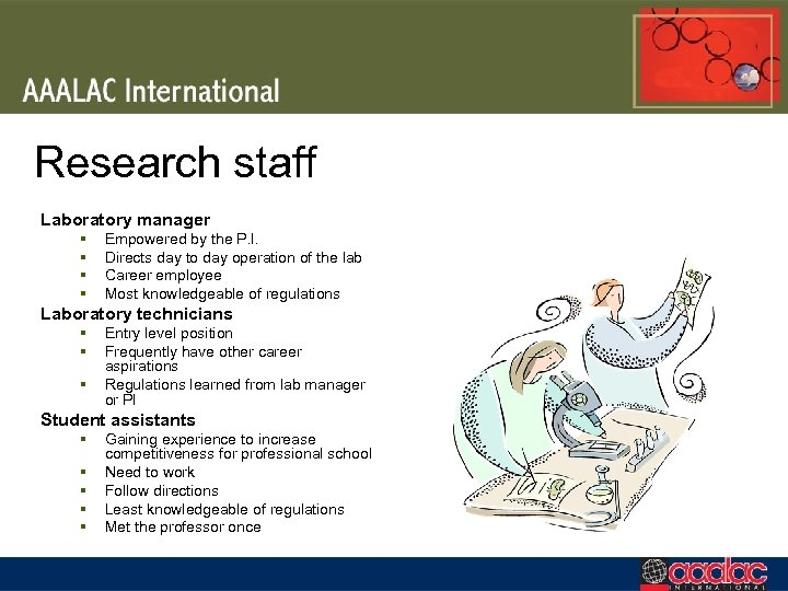 Research staff Laboratory manager § § Empowered by the P. I. Directs day to