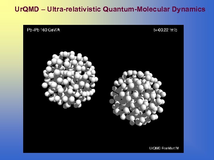 Ur. QMD – Ultra-relativistic Quantum-Molecular Dynamics 