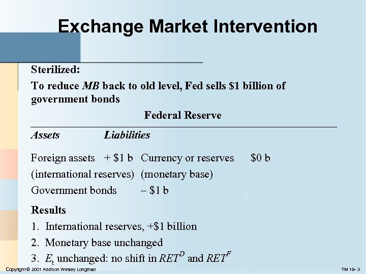 Exchange Market Intervention Sterilized: To reduce MB back to old level, Fed sells $1