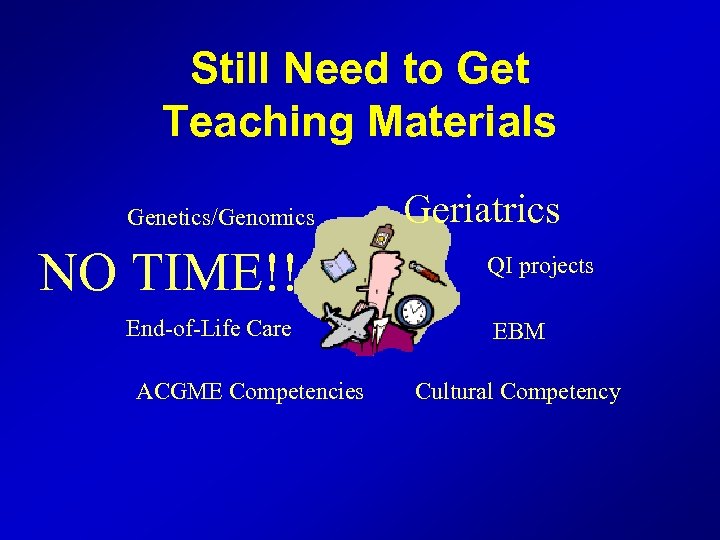Still Need to Get Teaching Materials Genetics/Genomics NO TIME!! End-of-Life Care ACGME Competencies Geriatrics
