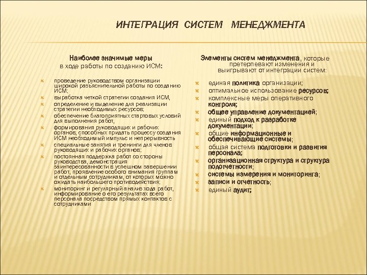 ИНТЕГРАЦИЯ СИСТЕМ МЕНЕДЖМЕНТА Наиболее значимые меры в ходе работы по созданию ИСМ: проведение руководством