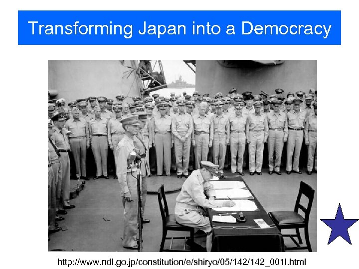 Transforming Japan into a Democracy http: //www. ndl. go. jp/constitution/e/shiryo/05/142_001 l. html 