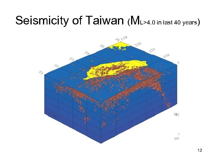 Seismicity of Taiwan (ML>4. 0 in last 40 years) 12 