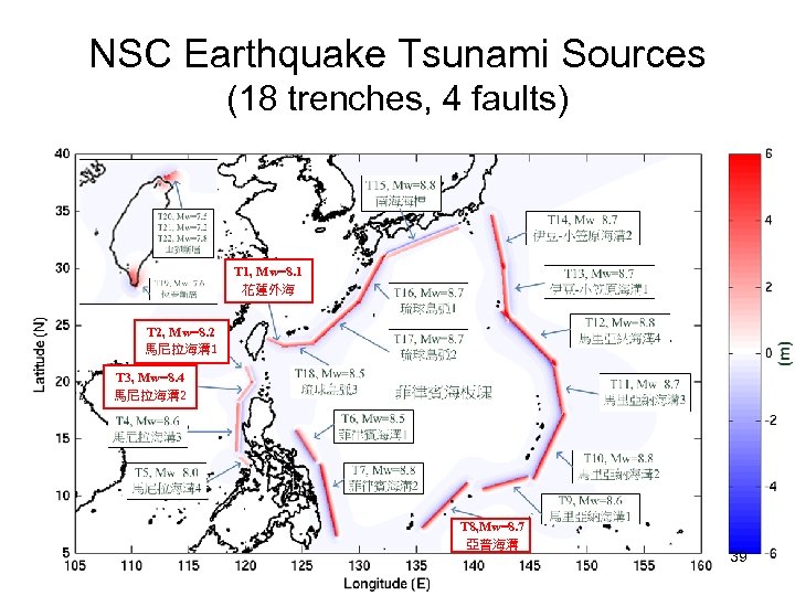 NSC Earthquake Tsunami Sources (18 trenches, 4 faults) T 1, Mw=8. 1 花蓮外海 T