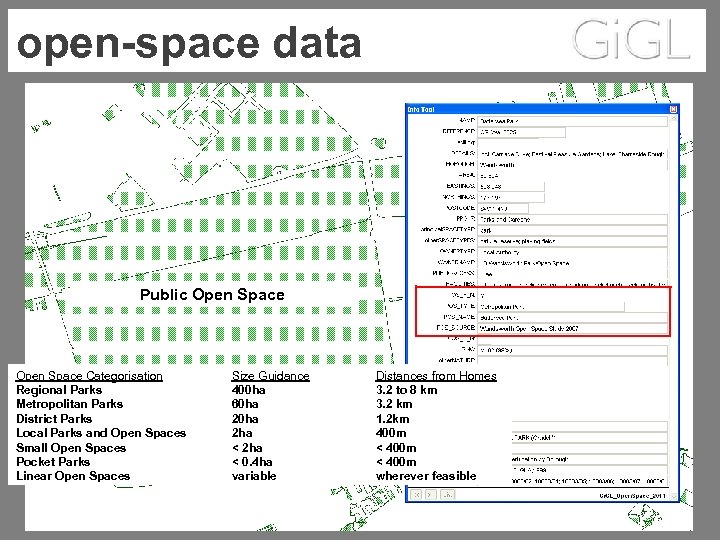 open-space data Public Open Space Categorisation Regional Parks Metropolitan Parks District Parks Local Parks