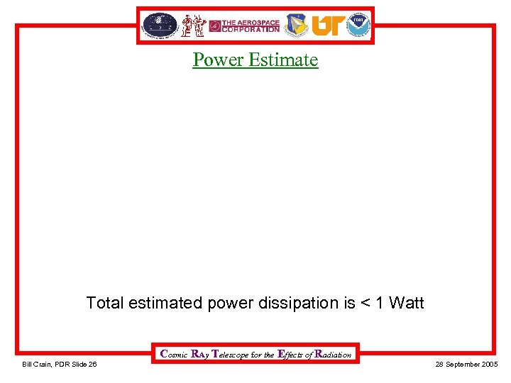 Power Estimate Total estimated power dissipation is < 1 Watt Cosmic RAy Telescope for