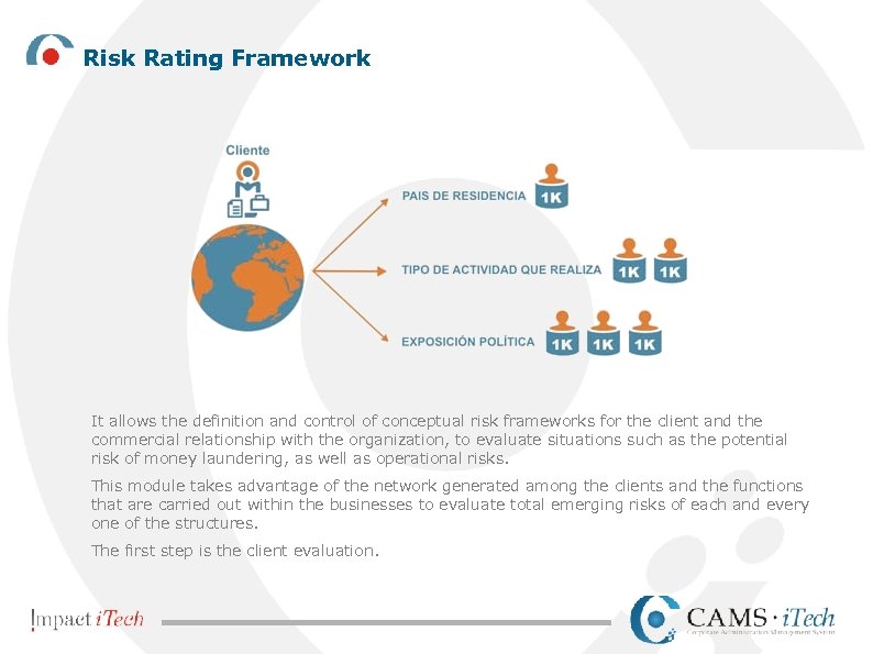 Risk Rating Framework It allows the definition and control of conceptual risk frameworks for