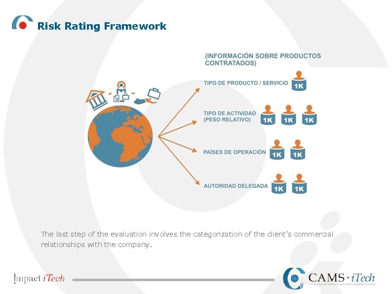 Risk Rating Framework The last step of the evaluation involves the categorization of the