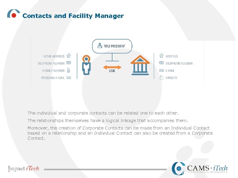 Contacts and Facility Manager The individual and corporate contacts can be related one to
